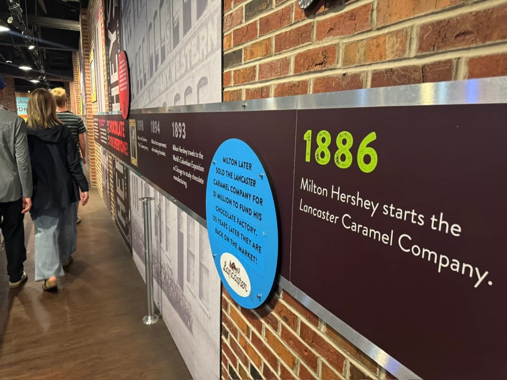 Detailed historical timeline wall graphic mounted on a brick wall inside a building hallway.